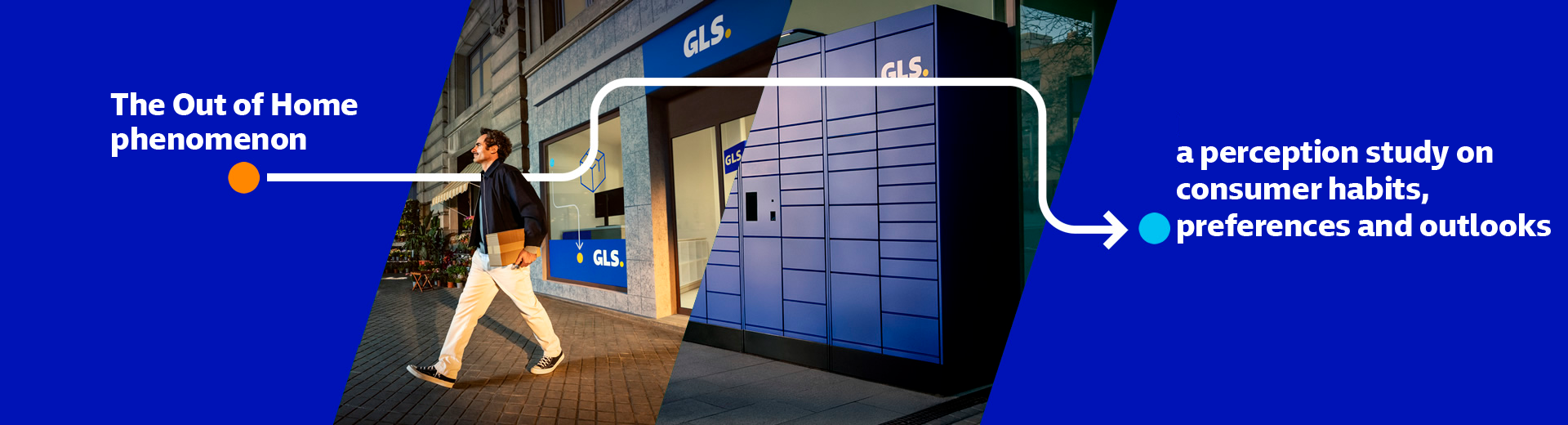 GLS Out of Home phenomenon banner featuring a man walking toward a GLS pickup point and parcel lockers, alongside text about the study on consumer habits, preferences, and perspectives.