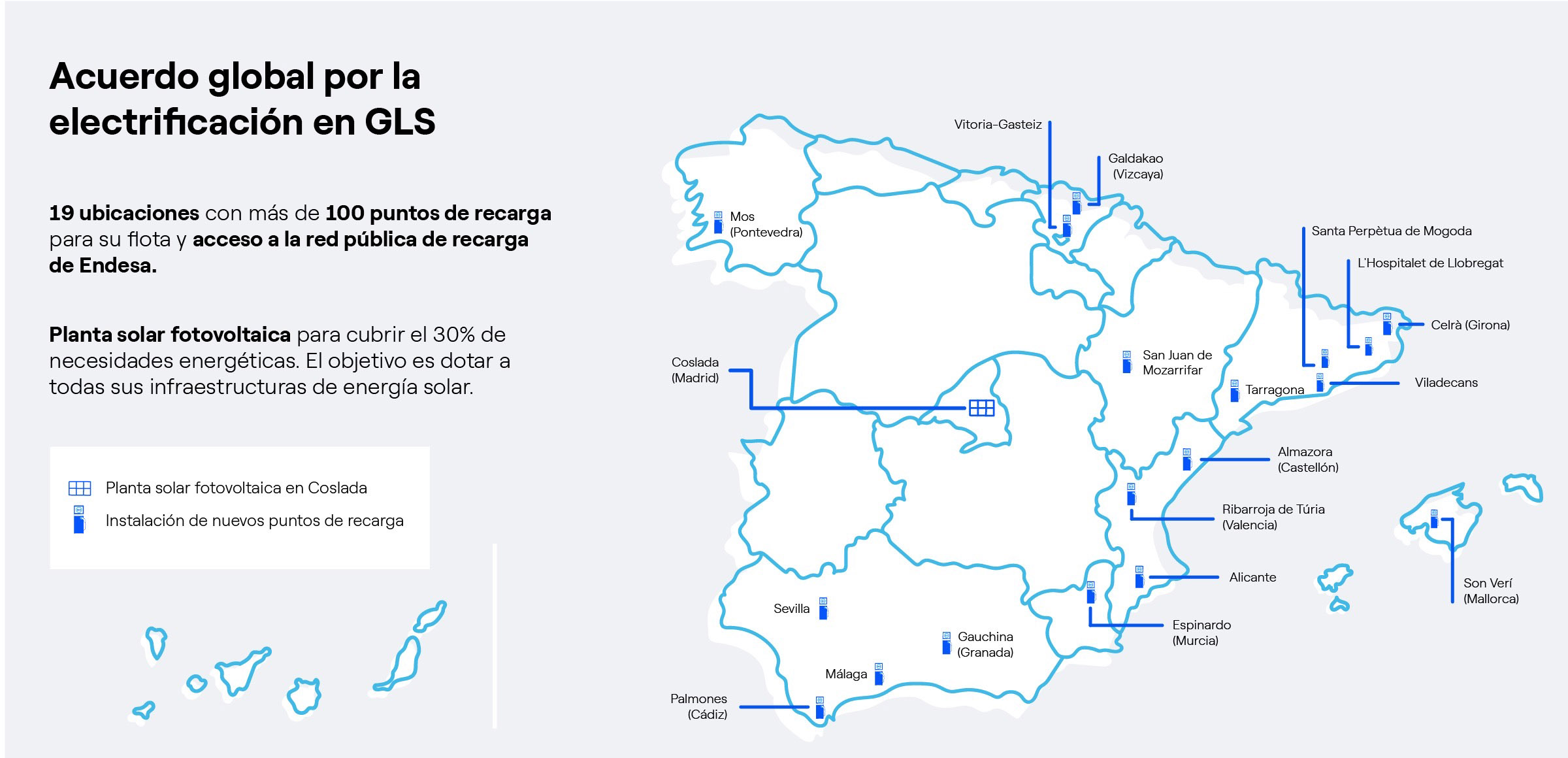 GLS Spain firma un acuerdo integral con Endesa para impulsar la sostenibilidad