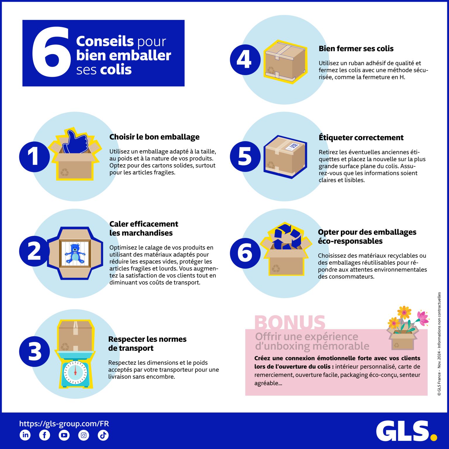 Infographic presenting six tips for properly packing parcels: choosing the right packaging, securing goods effectively, respecting transport regulations, properly sealing parcels, labeling correctly, and opting for eco-friendly packaging, with a bonus on the unboxing experience.